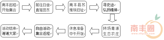QQ截图20140928222735.png
