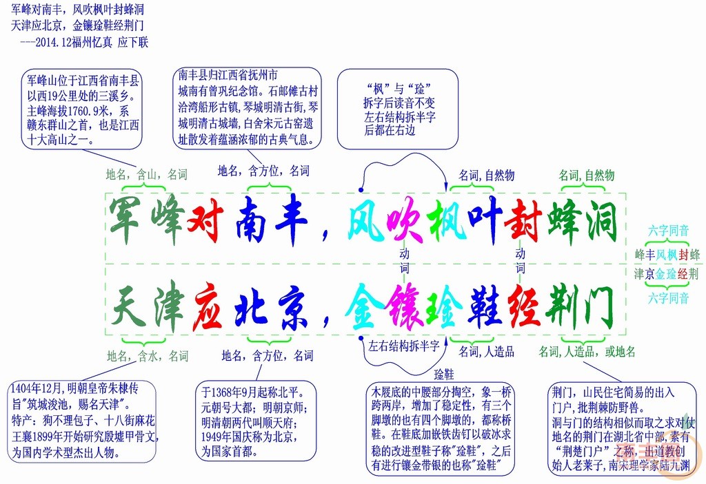 南丰对联-发布.jpg