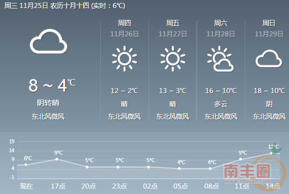 QQ截图20151125144802.png