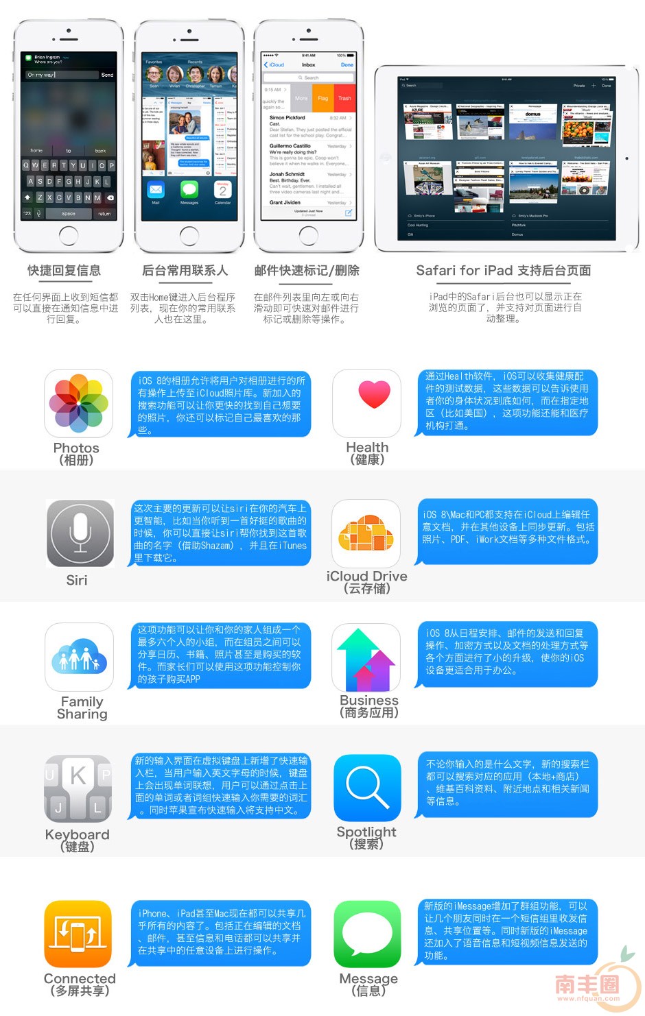 iOS8.jpg