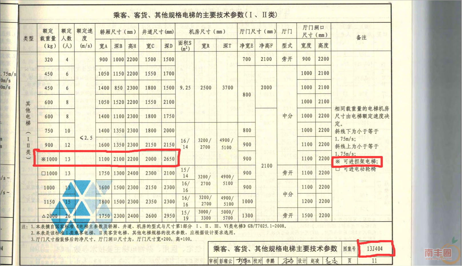 担架电梯.png