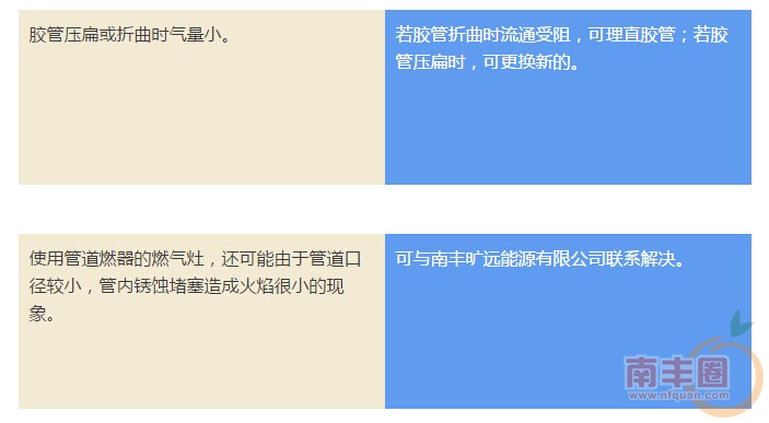 QQ截图20160112093326.jpg