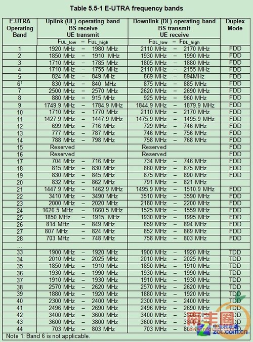 ChMkJlch1ISIKW4xAAJpyuyv4xwAAQvdANVBN4AAmni453.jpg