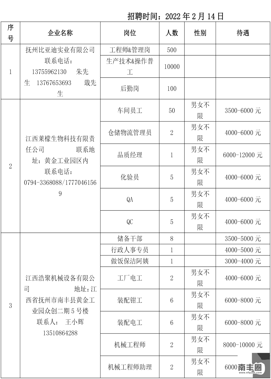 145005gcai225a2229ow5p.png